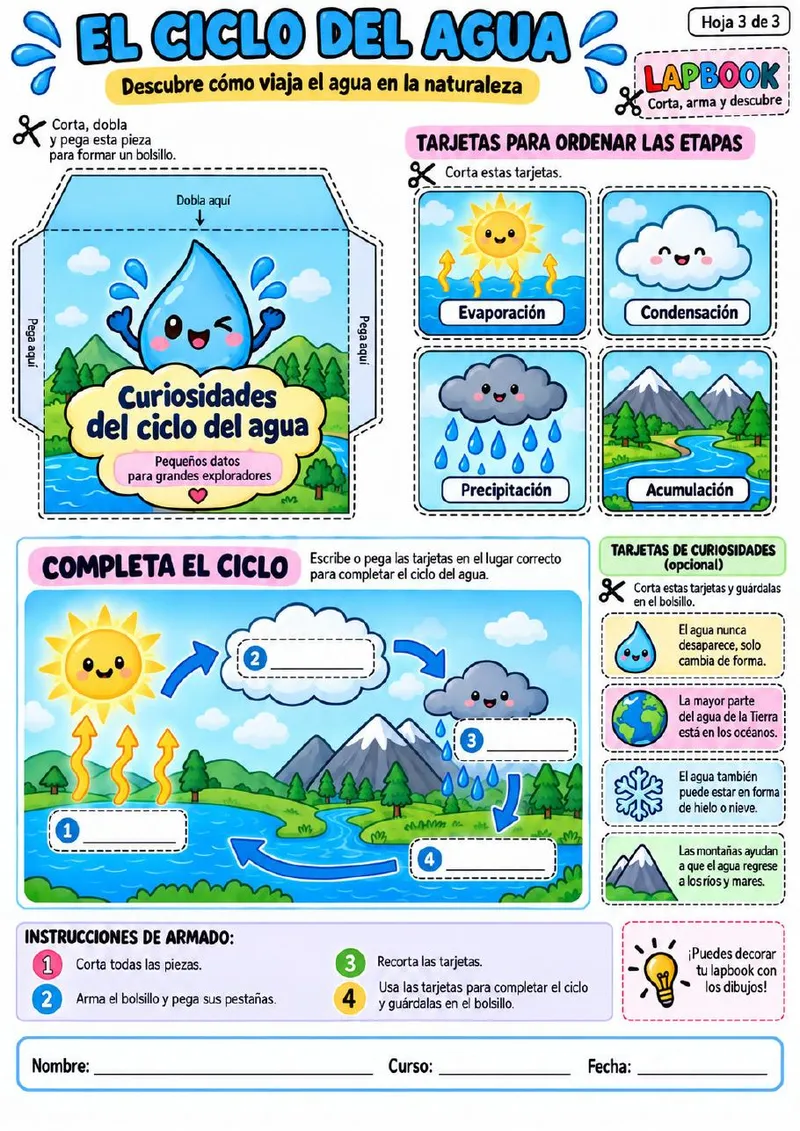 Plantilla de Lapbook 9