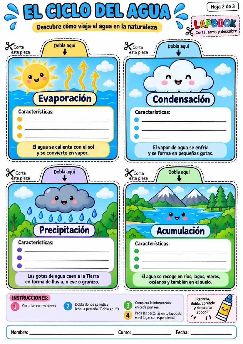 Plantilla de Lapbook 8