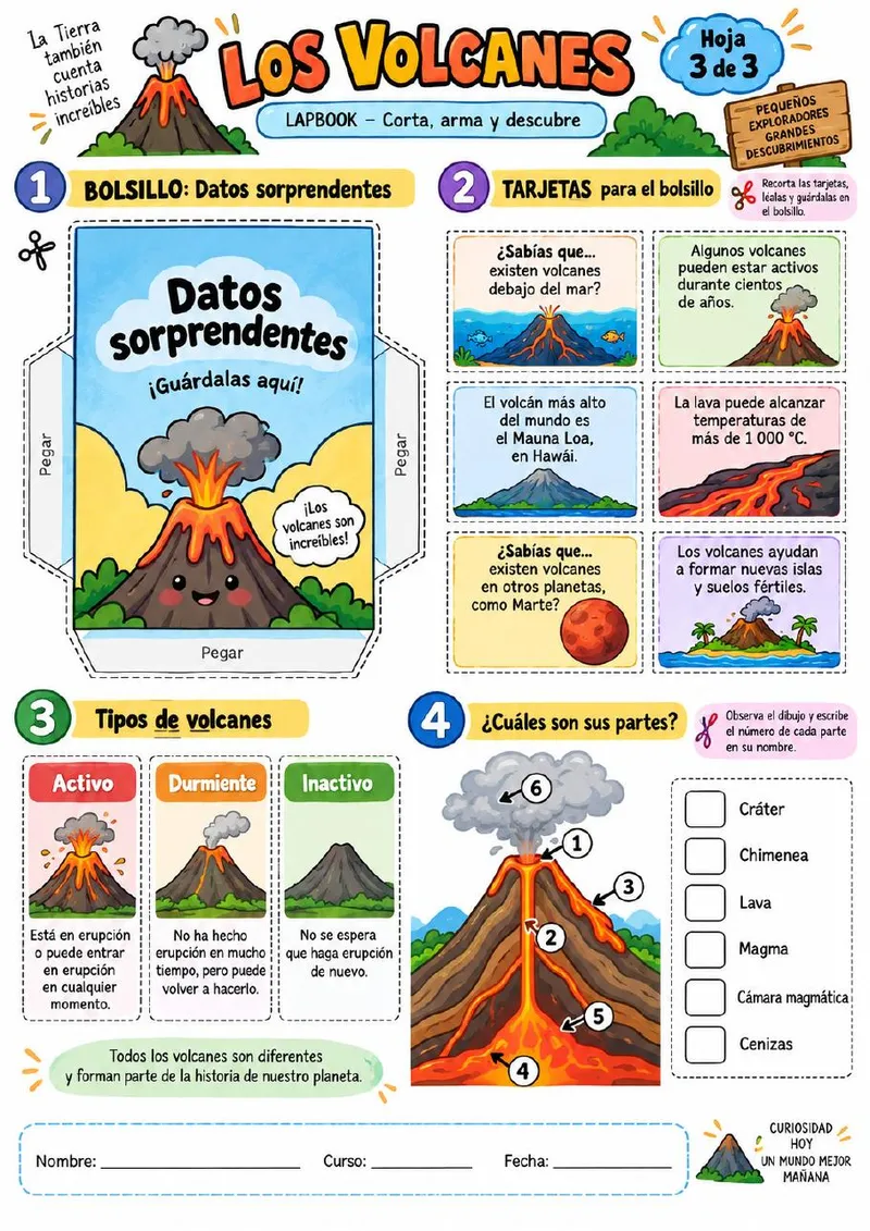 Plantilla de Lapbook 21