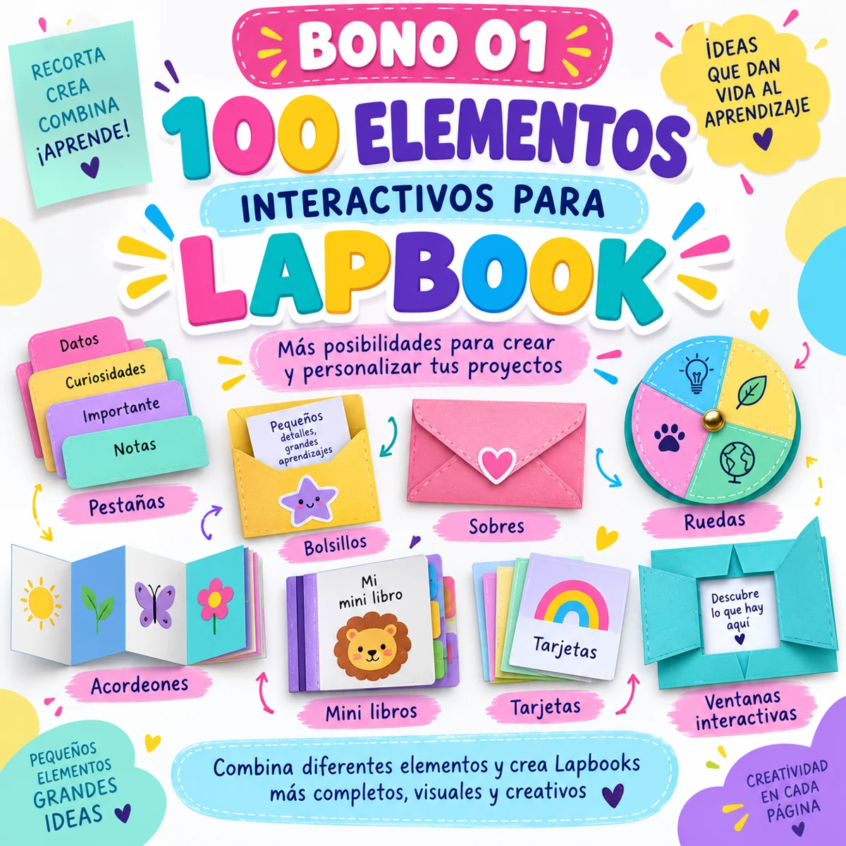 100 ELEMENTOS INTERACTIVOS PARA LAPBOOK